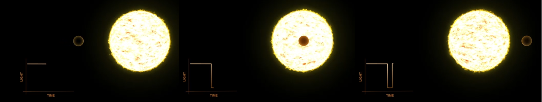 Transit_Uneplanete.png