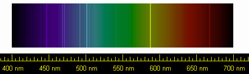 0818Helium_spectrum